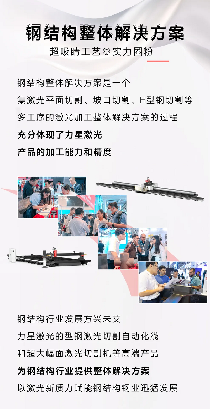 新質(zhì)力征服工業(yè)“朋友圈”，力星激光閃耀上海工博會(huì)！