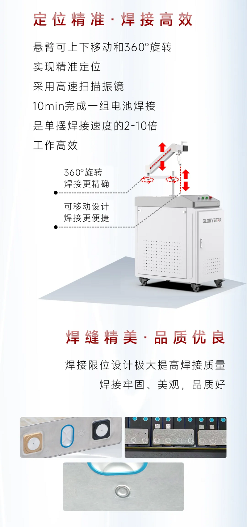 0元試機(jī)！手持激光振鏡焊接機(jī)招募體驗(yàn)官！