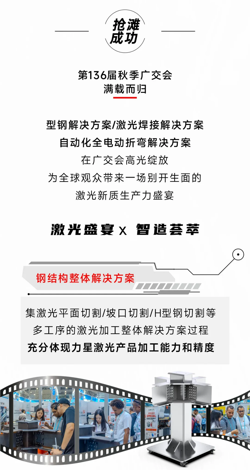 金秋十月，紅動(dòng)海內(nèi)外！力星激光美國(guó)展會(huì)