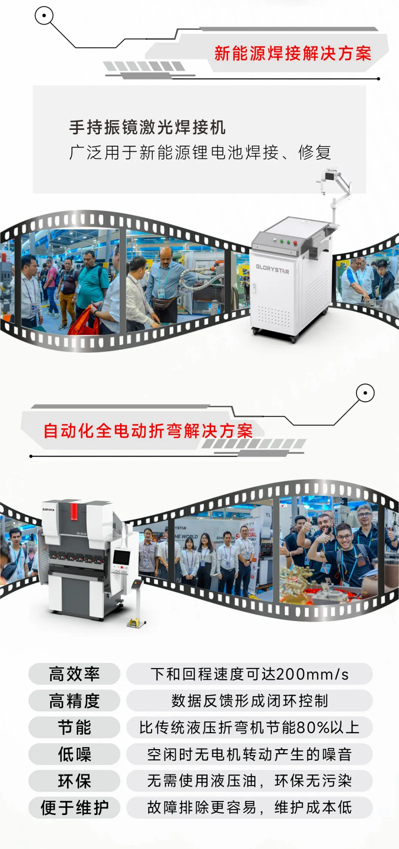 金秋十月，紅動(dòng)海內(nèi)外！力星激光美國(guó)展會(huì)